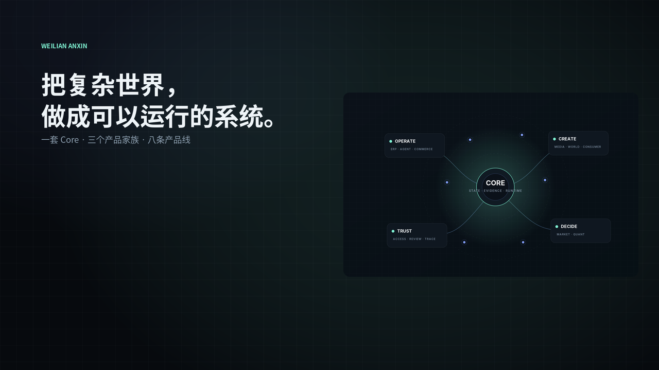 内容制作与成片资料